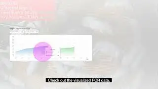 Optimizing FCR with edgefarm AI and an automated feeding system.