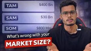 EASIEST WAY to Calculate Market Size for your Startup