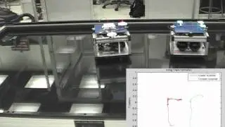 Satellite Formation Flying Test bed