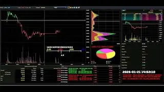 IJM - 2026-01-21 : Daily Intraday Tick Chart Analysis | Bursa Malaysia Stock Market Updates