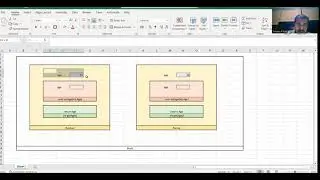 Instance variable in Java, Simple, Easy and perfect Explanation