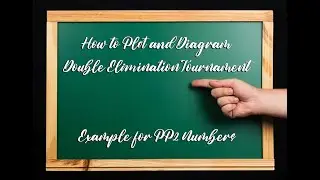 (PP2) Double Elimination Tournament
