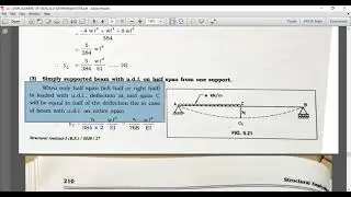 3140603 | SA-I | DISPLACEMENT OF STATICALLY DETERMINATE STRUCTURE-1.5