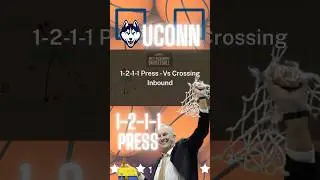 Diamond press zone defense | 1-2-1-1 diamond press #nba #basketball #nba2k23 #collegebasketball