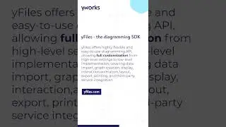Endless Customization Possibilities with yFiles #FAQFriday