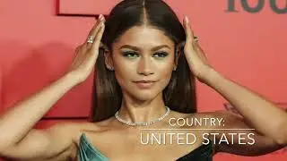 Top 10 World's Most Beautiful Women 2023