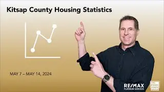 2024 05 14 Kitsap County Housing Statistics