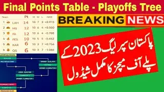 PSL 8 Final Point Table | PSL 8 Playoffs Teams | PSL 8 Playoffs Matches Schedule. @drinfotainer