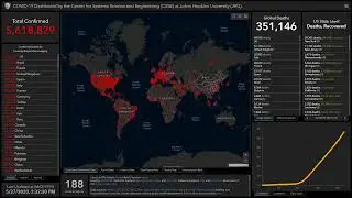 Worldometers COVID-19 Live Stream