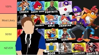 Ranking Potential Smash Newcomers