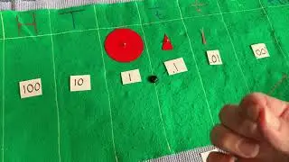 Introduction to fraction decimals