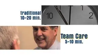 What is Team Care Medicine?