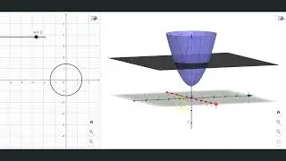 Gradient Descent for Continuous Optimization - The Big Idea