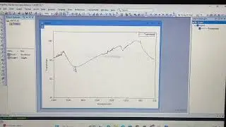 Tugas UTS Kimia Unsur &ldquo;Penggunaan Aplikasi OriginLab pada FTIR (sampel 2)