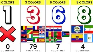Which Countries Share the Same Number of Colors on Their Flags? 🌍🎨