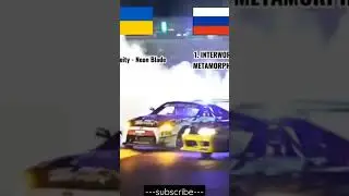 Ukraine phonk vs Russia phonk #phonk #music #phonk_music #phonkmk