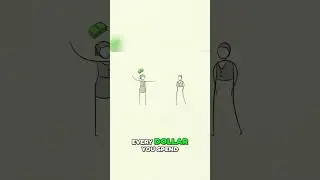How the Economic Machine Works in 30 Minutes #shorts
