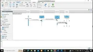 Membuat sequence diagram, pesediaan barang toko