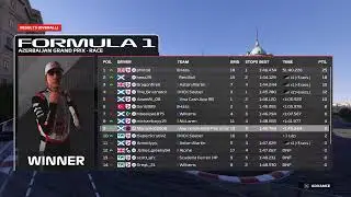 New season,Forthula one race night live stream, Azerbaijan grand prix