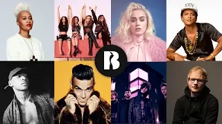 Watch The BRITs 2017 Worldwide Live Stream on YouTube