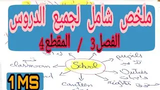 ملخص شامل لجميع دروس المقطع 4 للسنة اولى متوسط 1MS مع teacher madi