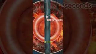 What If You Were Pushed Inside Earth Surface #shorts