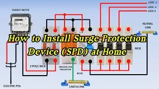 How to Install Surge Protection Device (SPD) at Home