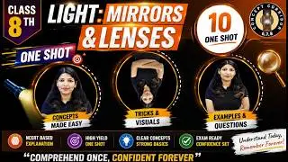 Ligh &ndash; Mirrors and Lenses | Chapter 10 In Oneshot | Class 8 Science Curiosity