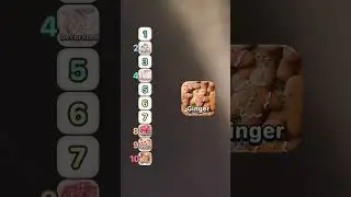 blind ranking cookies