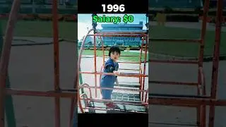 The Evolution of Shohei Ohtani⚾️#shorts #evolution #shoheiohtani