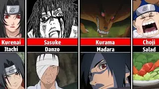 Naruto Characters: Who Hated Who/What