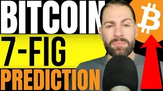 IMF RECESSION WARNING AS BITCOIN HEADS INTO FOMC DAY AMID FRESH $1 MILLION BTC PRICE FORECAST!!