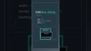CSS box sizing: border box and content box