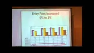 Actuaries and CCRC Financial Soundness