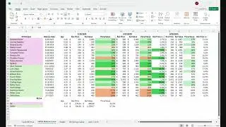 Pokemon SWSH and SV Booster Box Relative Value Update