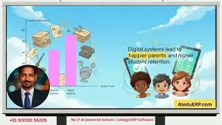 Top 3 school owners' problems and solutions #school #schooladmissions #feemanagement #admissionstips