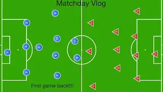 Matchday Vlog #2 First Games of 2026