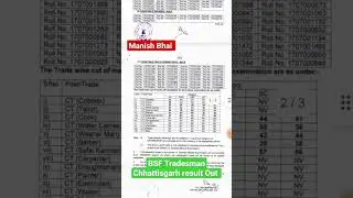 BSF Tradesman Chhattisgarh result out 🎉#bsftradesmancutoff2022