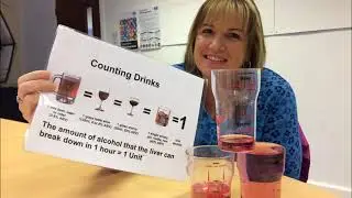Alcohol Awareness