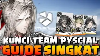 Pogranichnik's Ultimate Quick Guide | Discussing the Best Rotations & Teams in Arknights: Endfield