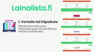 Lainalista.fi - Vertaa tai kilpailuta laina - Lainap&auml;&auml;t&ouml;s heti