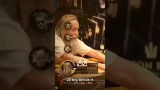 Gambledore Knocks Out Linus Loeliger at Triton Poker $200k Invitational