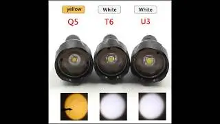 Aluminum Waterproof Zoomable CREE LED Flashlight | GetThinX