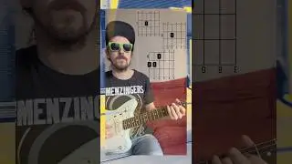 How to Play Duster - Stars will Fall with Chords #guitar #duster #slowcore