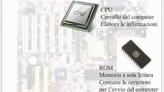 Esploriamo l'unità centrale - CPU, ROM e RAM