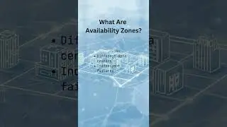 Azure Regions & Availability Zones | Concepts under 2 minutes