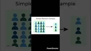 Part -2 probability sampling IGNOU MPC005 ,UNIT -1 ,BLOCK -1 TYPES OF PROBABILITY SMAPLING