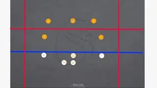 5 on 5 flag football basic defensive alignments - 4th and 5th grade