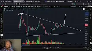 Bitcoin Cash BCH: снижение цен: ПОКУПАЙТЕ НА ПРОВАЛЕ