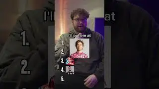 the team plays blind ranking 